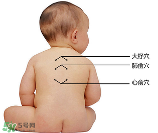 三九貼能治什么??？三九貼的作用