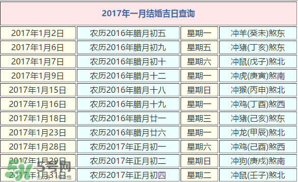 正月初五適合結(jié)婚嗎？2017年正月初五結(jié)婚好嗎？