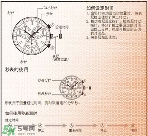 阿瑪尼手表怎么調(diào)日期？阿瑪尼手表日期怎么調(diào)