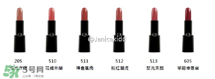 阿瑪尼摩登米蘭限量彩妝系列有哪些？阿瑪尼摩登米蘭限量彩妝多少錢？