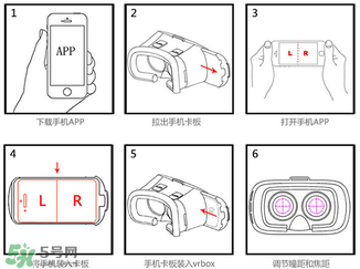 良品鋪子vr眼鏡怎么用？良品鋪子vr眼鏡說明書