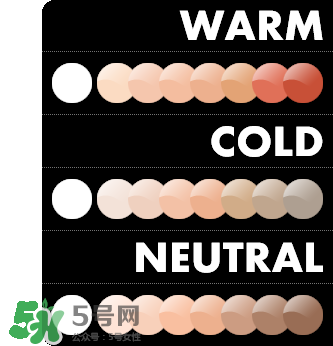 粉底液會浮粉是怎么回事？粉底液浮粉的原因