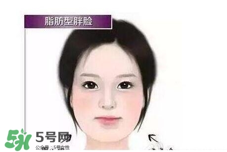 如何瘦臉部脂肪？如何瘦臉最快最有效？