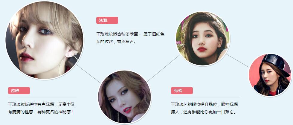 干玫瑰色妝容怎么化？干玫瑰色妝容畫法步驟