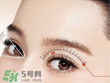 割雙眼皮疼不疼？割雙眼皮疼幾天能好？