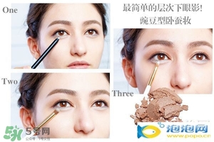 臥蠶是黑眼圈嗎？臥蠶和黑眼圈的區(qū)別