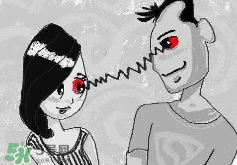 紅眼病傳染嗎？紅眼病傳染期多長時(shí)間？