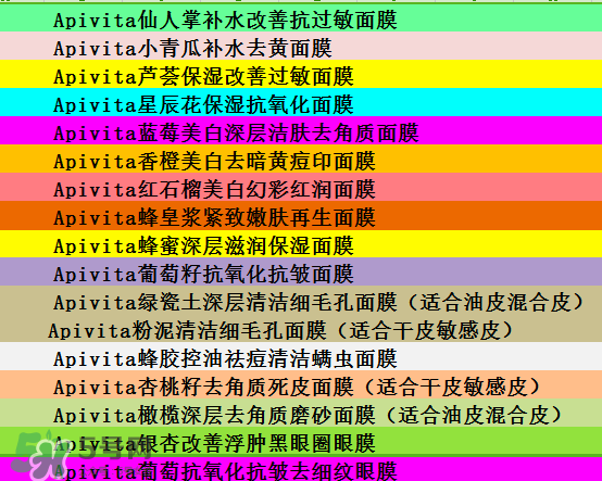 艾蜜塔面膜多少錢？apivita艾蜜塔面膜價(jià)格