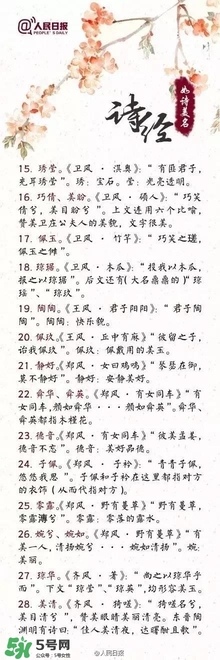 寶寶取名？寶寶什么名字好聽？