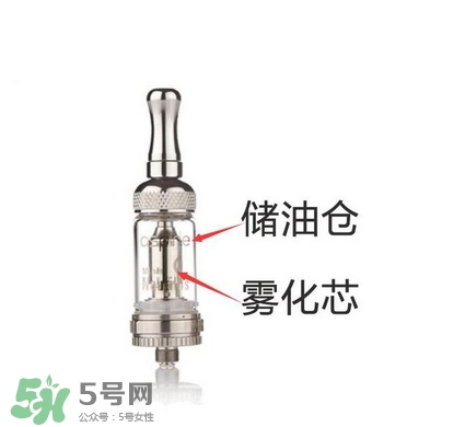 電子煙品牌 電子煙有哪些品牌？