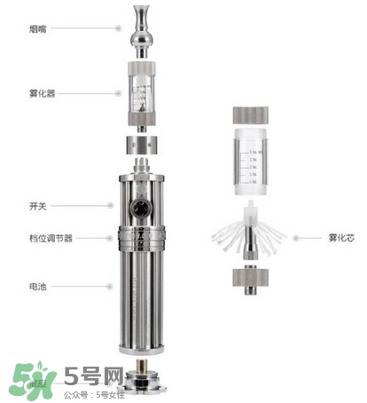 電子煙品牌 電子煙有哪些品牌？