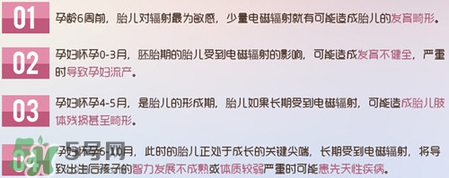 防輻射服什么時候開始穿？防輻射服真的有用嗎？