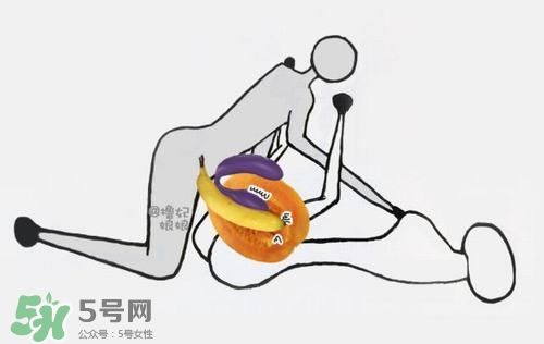 杜蕾斯煥覺(jué)C好用嗎？杜蕾斯煥覺(jué)怎么用？