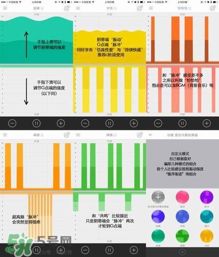 杜蕾斯煥覺(jué)C好用嗎？杜蕾斯煥覺(jué)怎么用？