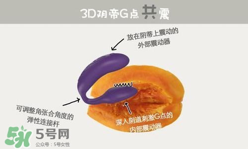 杜蕾斯煥覺(jué)C好用嗎？杜蕾斯煥覺(jué)怎么用？