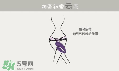 杜蕾斯煥覺(jué)C好用嗎？杜蕾斯煥覺(jué)怎么用？
