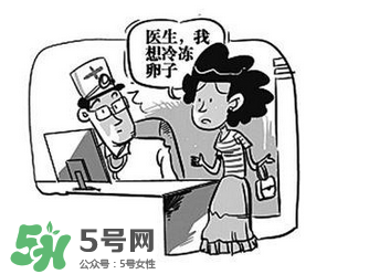 凍卵是什么？凍卵子需要多少錢？