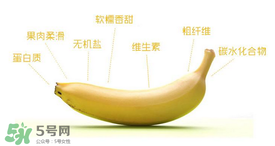香蕉上有黑點(diǎn)能吃嗎？帶黑點(diǎn)的香蕉能吃嗎？