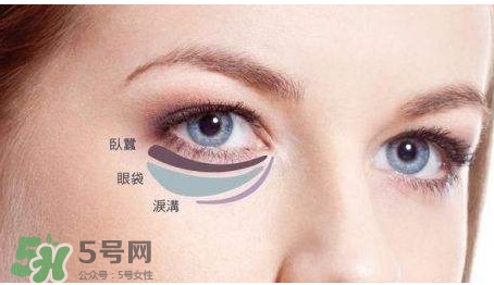 眼袋大是什么原因？眼袋大是怎么回事