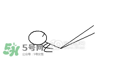 怎么減大腿上的肉？如何減大腿上的肉