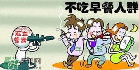 不吃早餐能不能減肥？不吃早餐能減肥嗎？