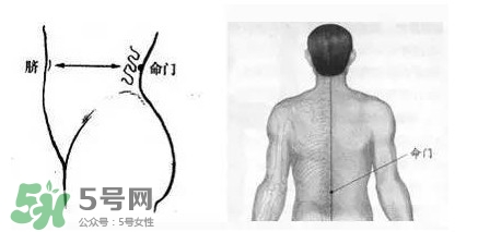 艾灸可以去黑眼圈嗎？艾灸可不可以去黑眼圈
