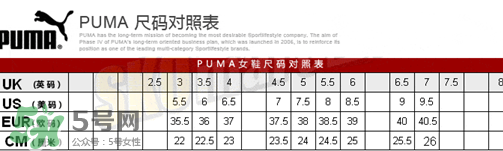 puma襪子鞋尺碼怎么選？彪馬襪套鞋尺碼對照表