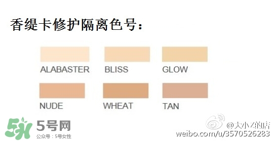 cpb隔離和香緹卡隔離哪個好？cpb隔離和香緹卡隔離對比