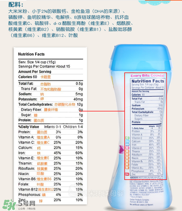 嘉寶dha米粉含鐵嗎？ 嘉寶dha米粉含鐵量多少？