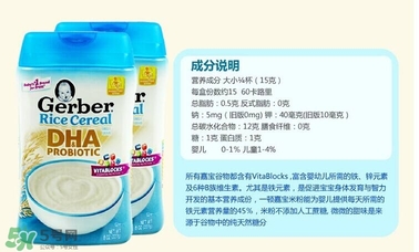 嘉寶dha米粉含鐵嗎？ 嘉寶dha米粉含鐵量多少？