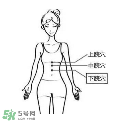 艾灸能減肥嗎？艾灸能不能減肥