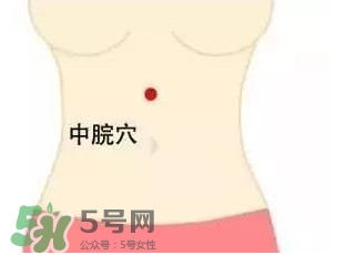 艾灸可以去黑眼圈嗎？艾灸可不可以去黑眼圈