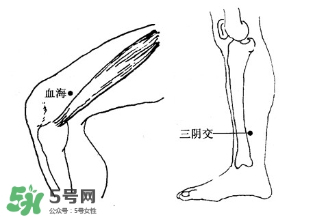 刮痧能治頸椎病嗎？頸椎病刮痧正確圖片