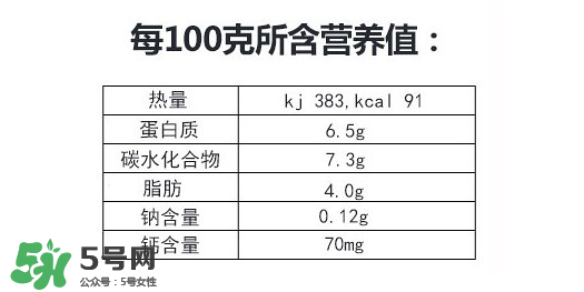 美林奶酪泥多大的寶寶吃？美林奶酪適合多大的寶寶？