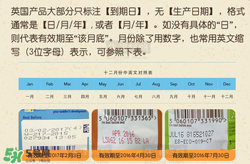 艾拉廚房果泥保質(zhì)期多久？艾拉廚房果泥保質(zhì)期多長？