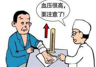 高血壓吃什么藥？高血壓吃什么保健品
