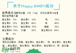 禧貝米粉一段含鐵嗎？禧貝米粉一段是否含鐵？