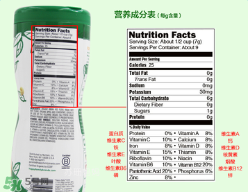 禧貝泡芙是膨化食品嗎？禧貝泡芙是不是膨化食品？