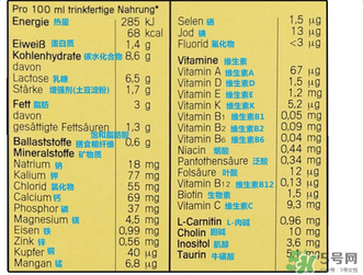 美樂(lè)寶二段奶粉怎么樣？美樂(lè)寶二段奶粉好不好？