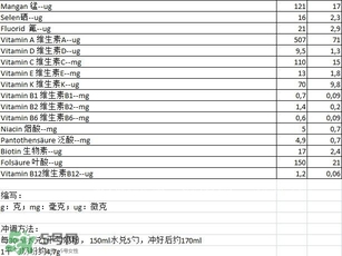泓樂奶粉4段怎么樣？泓樂奶粉4段好不好？