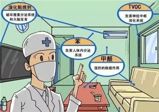 甲醛檢測儀哪個(gè)牌子好？哪個(gè)牌子的甲醛檢測儀好？