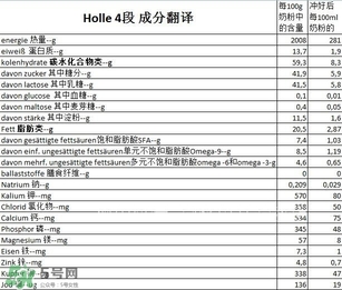 泓樂奶粉4段怎么樣？泓樂奶粉4段好不好？