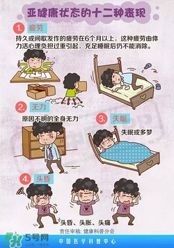 什么是亞健康？亞健康狀態(tài)的具體表現(xiàn)