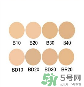 ysl蕾絲氣墊粉餅什么時候上市？ysl蕾絲氣墊粉餅上市時間