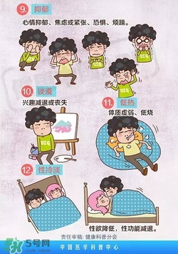 什么是亞健康？亞健康狀態(tài)的具體表現(xiàn)