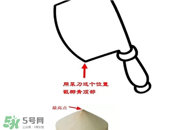 椰青喝完后椰肉怎么吃？椰青里面的肉可以吃嗎？