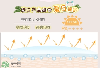 防曬霜過期了還能用嗎？防曬霜過期了能不能用？
