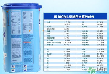 Aptamil 愛(ài)他美3段適合年齡多大？Aptamil 愛(ài)他美3段適合多大的寶寶？