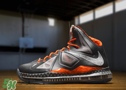 nike是什么牌子？耐克是什么檔次？