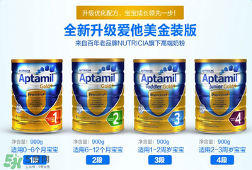 可瑞康金裝價格多少？可瑞康金裝系列的價格